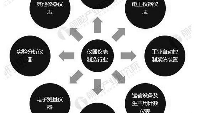 防爆型超声波流量计：安全与精准的流量监测之道